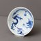 Porcelain Bowl with Dragon Decoration, Changfu Chungui, Qianlong, 1796 8