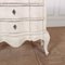 Danish Painted Bedside Commode, 1890s 5