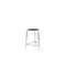 Dot Bar Stool by Arne Jacobsen for Fritz Hansen, 1950s, Set of 2, Image 15