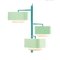Gold and Mint Carousel I Suspension Lamp by Dooq, Image 6