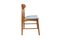 Scandinavian Teak Chairs, 1960, Set of 4 5