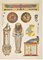 Andrea Alessio, Decorative Motifs: Egyptian Styles, Chromolithograph, Image 1