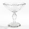 Biedermeier Crystal Bowl on Stand, 1800s 9