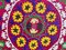 Vintage Colorful Suzani Runner Textile, Image 4