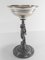 19th Century Victorian Silverplate and Sterling Silver Compote Toasting Cup 8