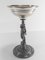 19th Century Victorian Silverplate and Sterling Silver Compote Toasting Cup, Image 8