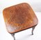 Art Nouveau Stool attributed to J&J Kohn fpr Thonet, 1880, Set of 2 4