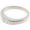 Tank Diamond Ladies Ring in White Gold from Cartier 2