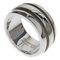 Grooved Ring in Silver from Tiffany & Co. 1