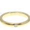 Stacking Band Ring from from Tiffany & Co. 5