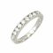 Half Circle Channel Setting Band Ring from Tiffany & Co. 1
