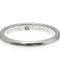 Stacking Band Ring from Tiffany & Co. 5