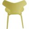 Yellow Grandprix Chairs by Arne Jacobsen, Set of 6 9