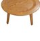 CTW Coffee Table by Charles and Ray Eames for Herman Miller, 1945 5