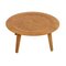 CTW Coffee Table by Charles and Ray Eames for Herman Miller, 1945 1