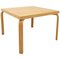 Table Basse par Alvar Aalto pour Artek, 1960s 1