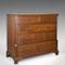 Antique Chest of Drawers, 1780s 7