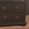 Antique Swedish Painted Wood Commode 4