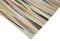 Tapis Kilim Flatwave Multicolore Façon Main Laine Décorative 4