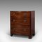 Compact Mahogany Chest of Drawers 3