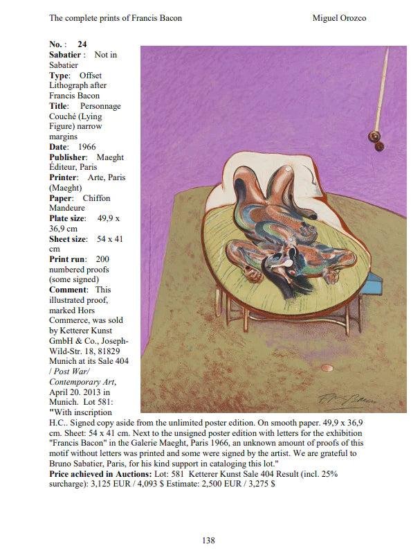 francis bacon lying figure